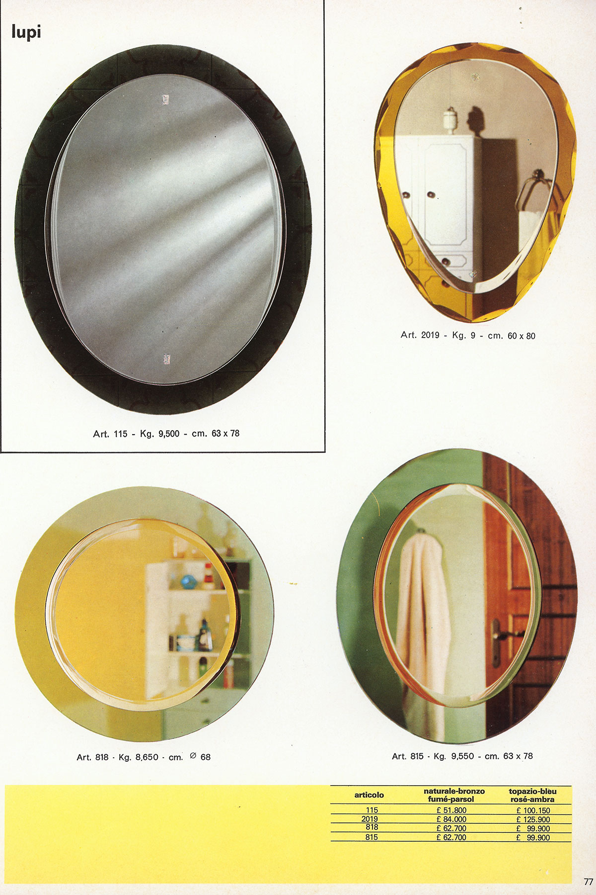 Soon glass gave way to mirrors and during the lucrative years of economic growth the first bathroom furniture products