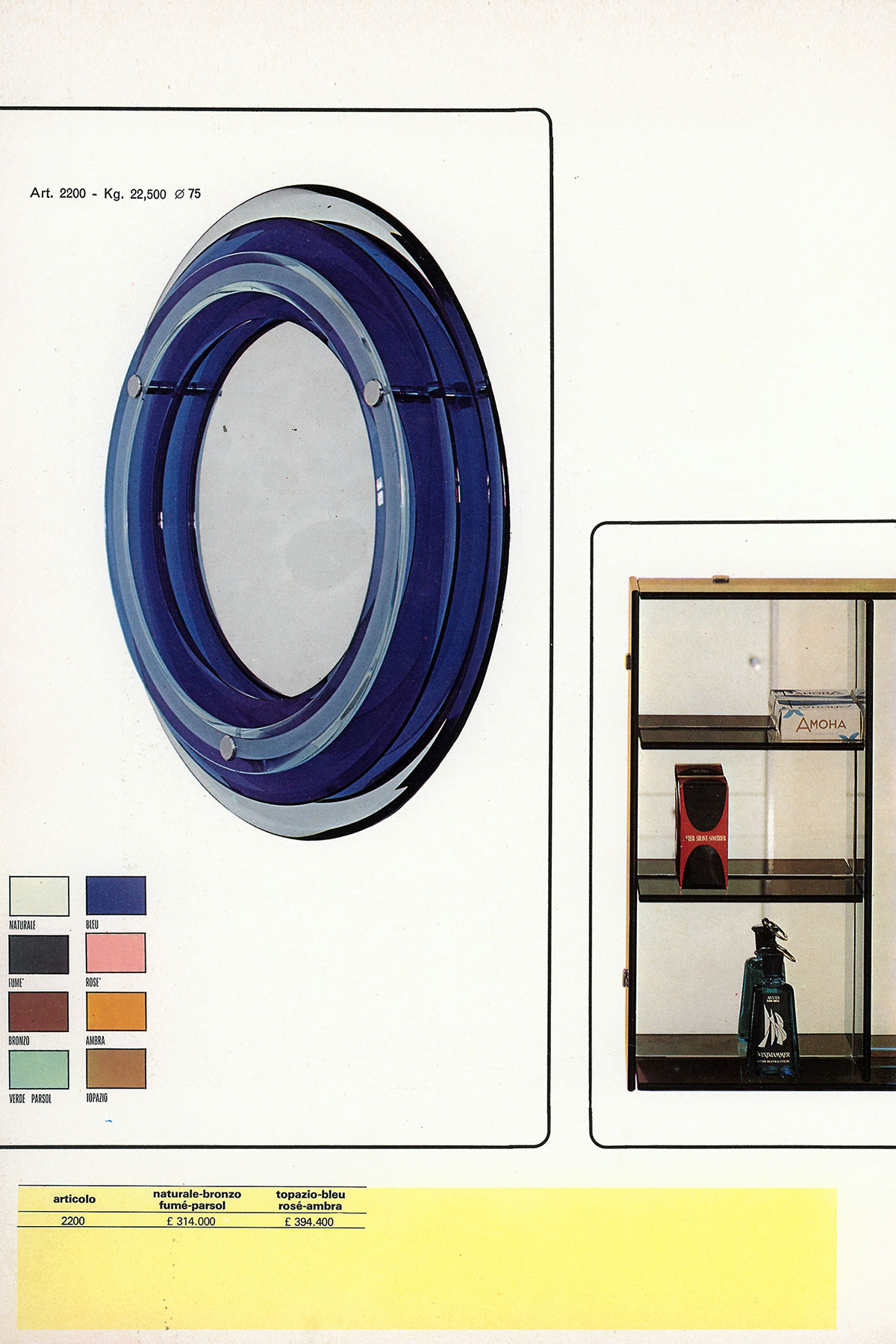 Soon glass gave way to mirrors and during the lucrative years of economic growth the first bathroom furniture products