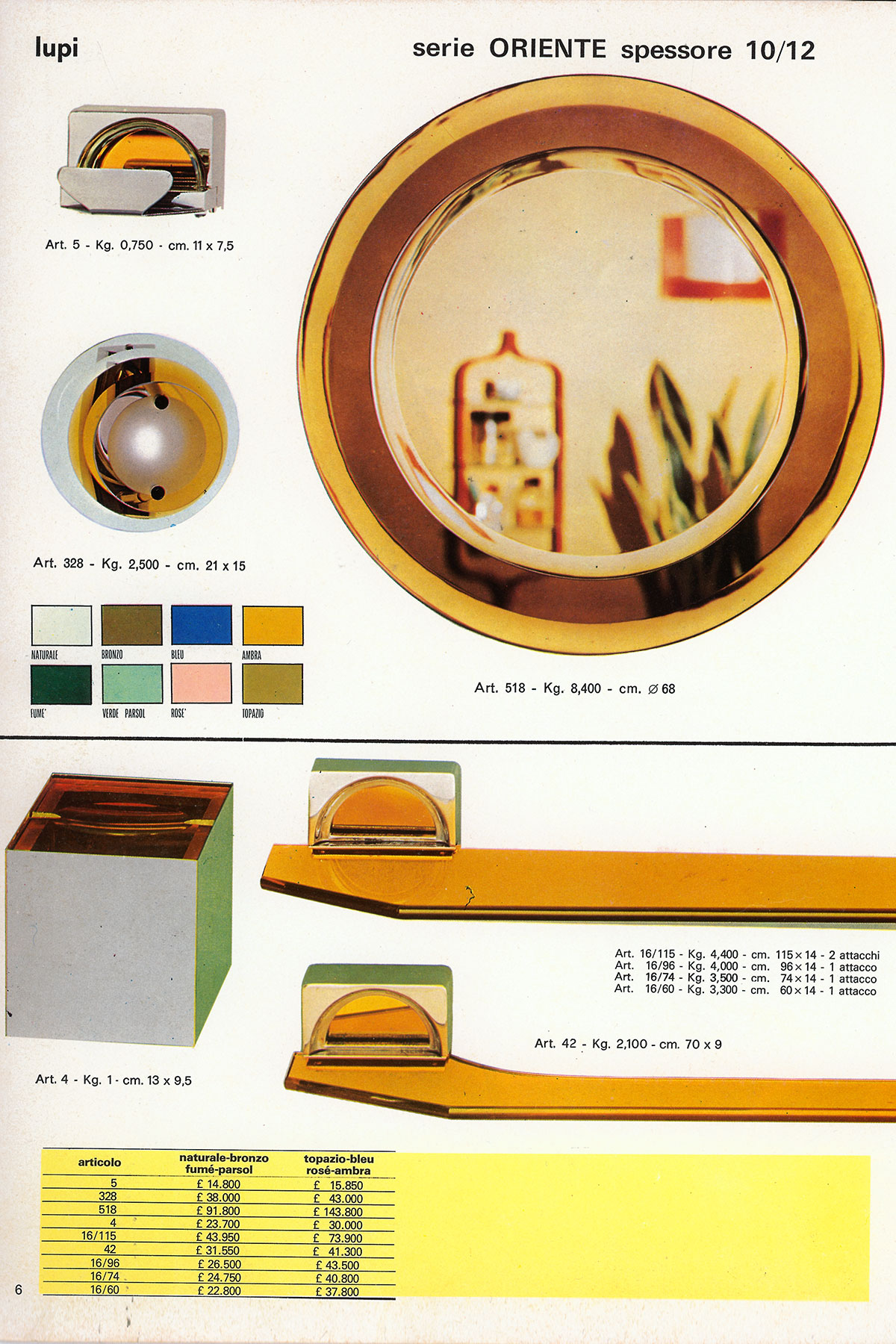 Soon glass gave way to mirrors and during the lucrative years of economic growth the first bathroom furniture products