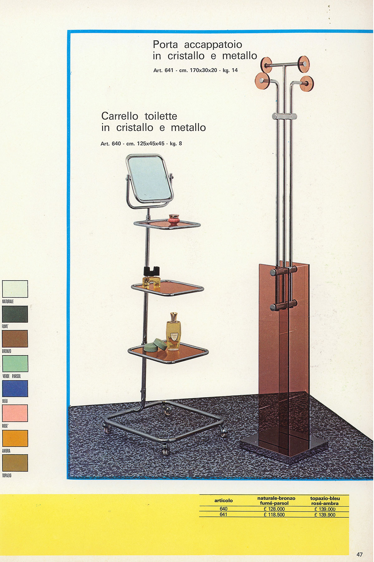 Soon glass gave way to mirrors and during the lucrative years of economic growth the first bathroom furniture products