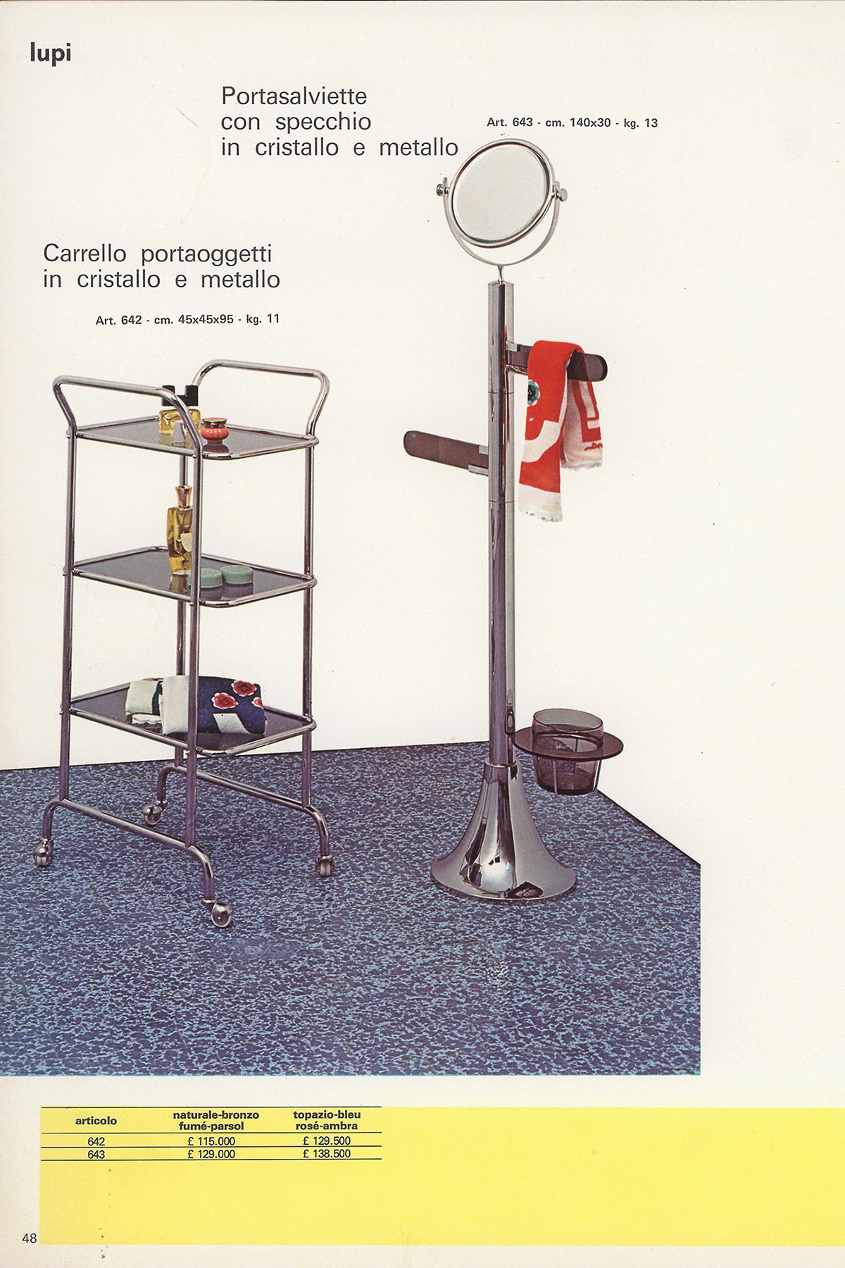 Soon glass gave way to mirrors and during the lucrative years of economic growth the first bathroom furniture products