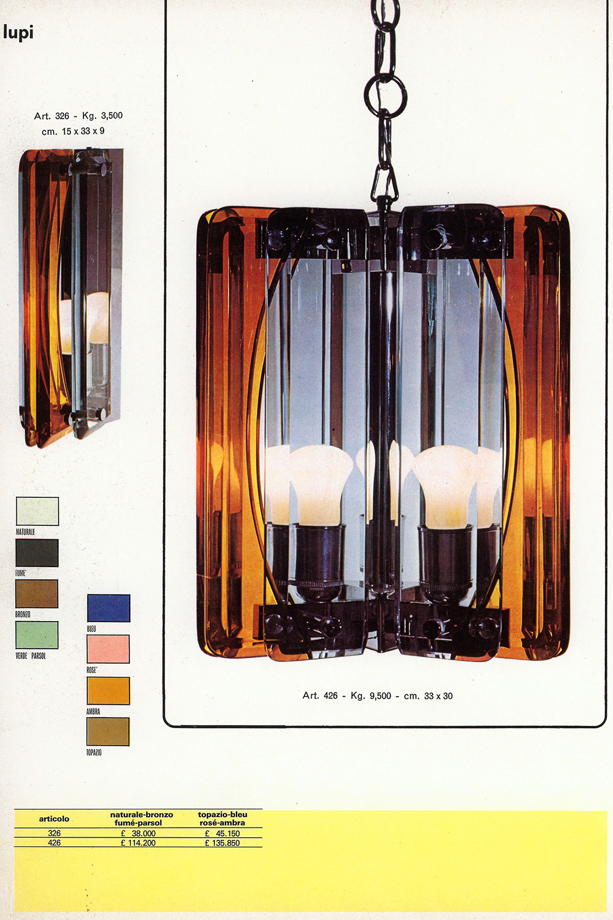 Soon glass gave way to mirrors and during the lucrative years of economic growth the first bathroom furniture products