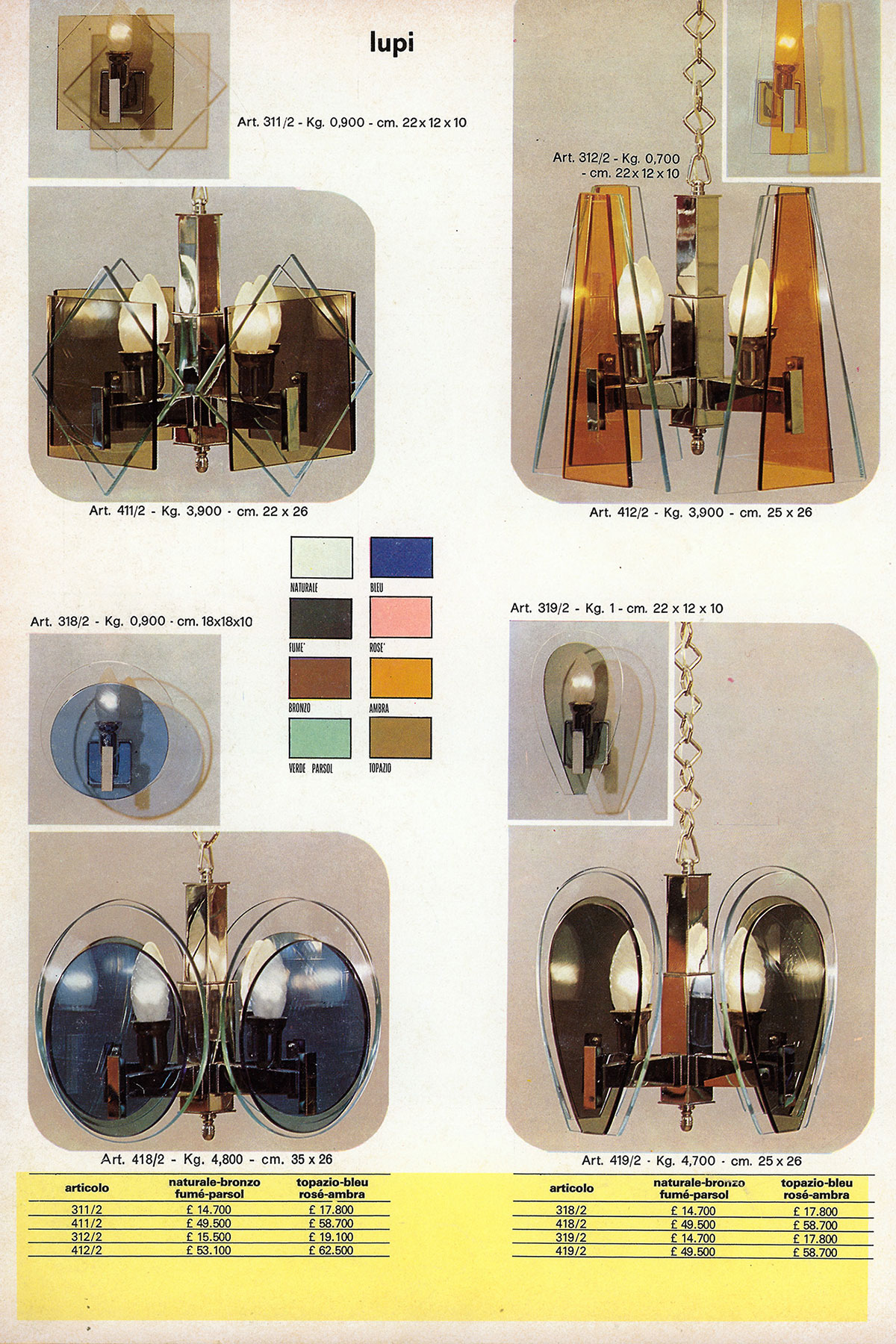 Soon glass gave way to mirrors and during the lucrative years of economic growth the first bathroom furniture products