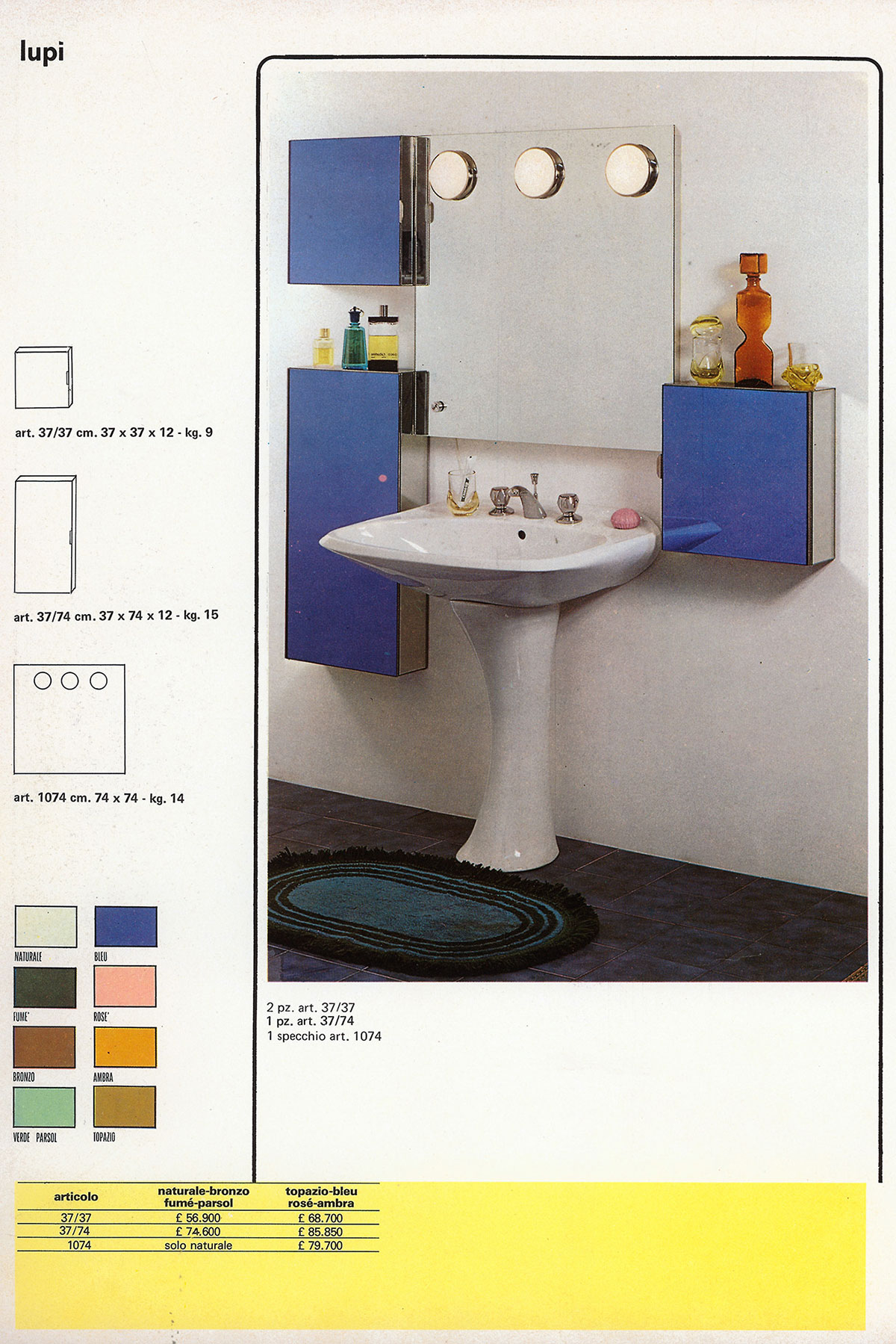 the impression was strong, the goal was clear and the future path traced.