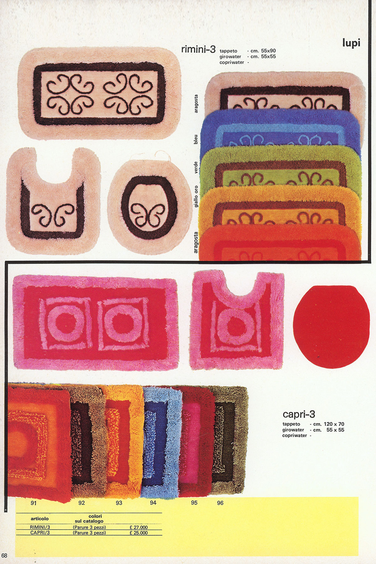 the impression was strong, the goal was clear and the future path traced.