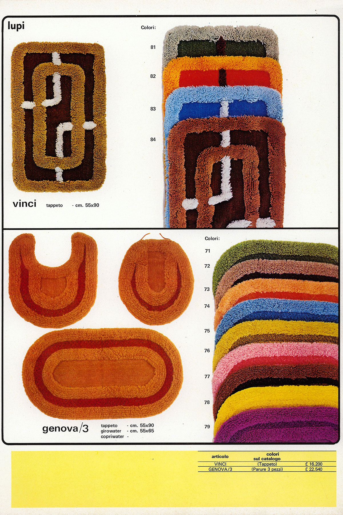 the impression was strong, the goal was clear and the future path traced.