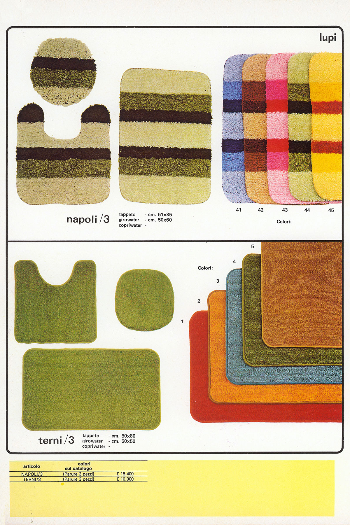 the impression was strong, the goal was clear and the future path traced.