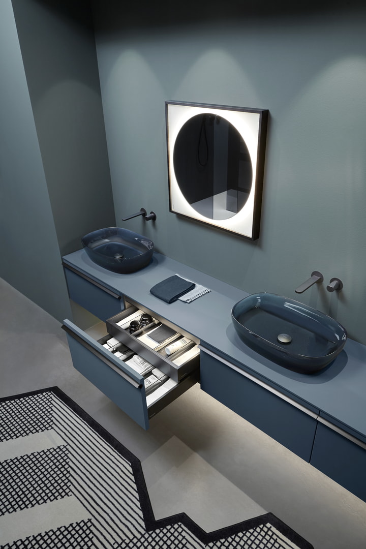 rites that are repeated over time