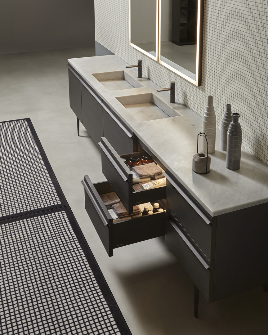 habits that are transformed into the sign of continuity