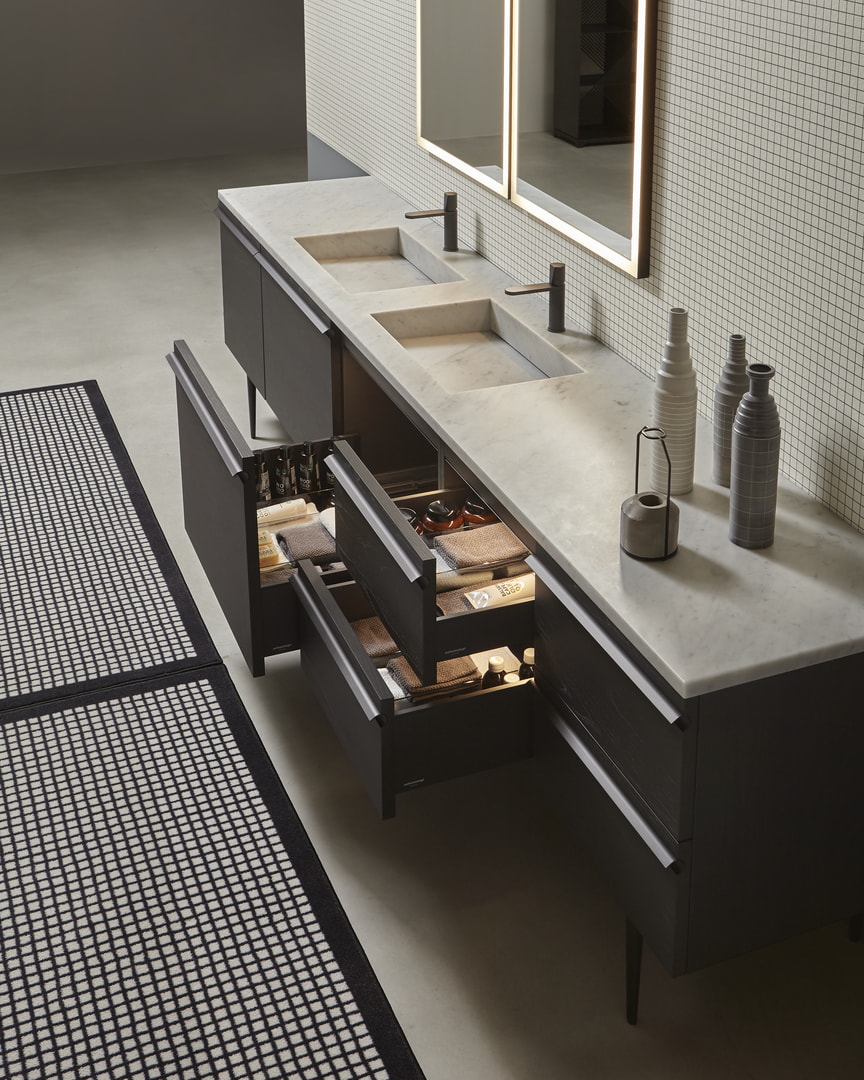 habits that are transformed into the sign of continuity