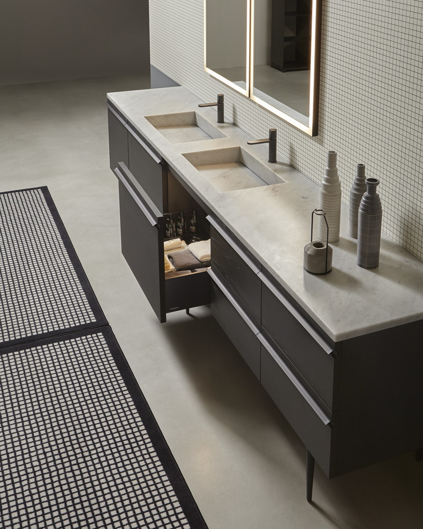 habits that are transformed into the sign of continuity