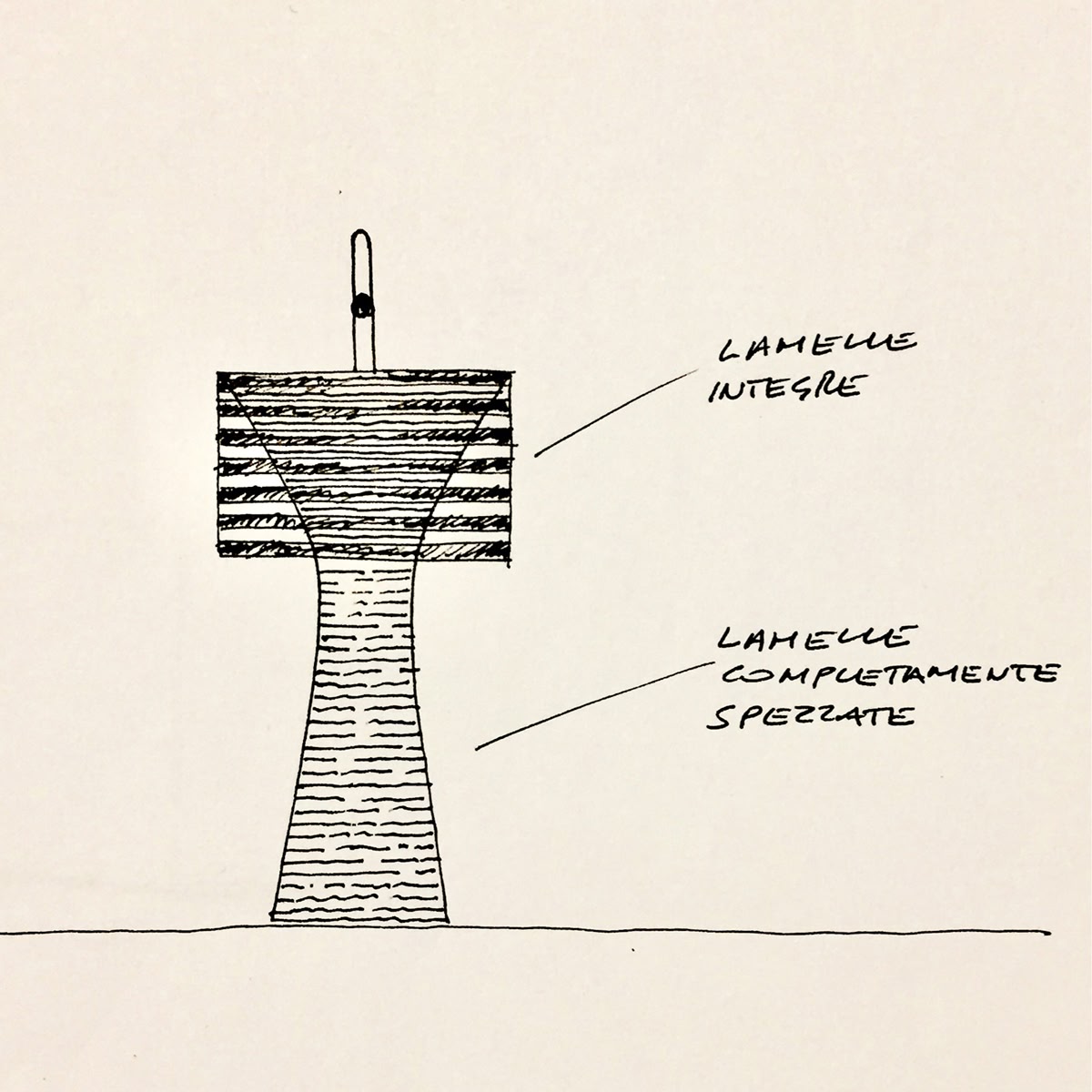 A soul that can remain hidden