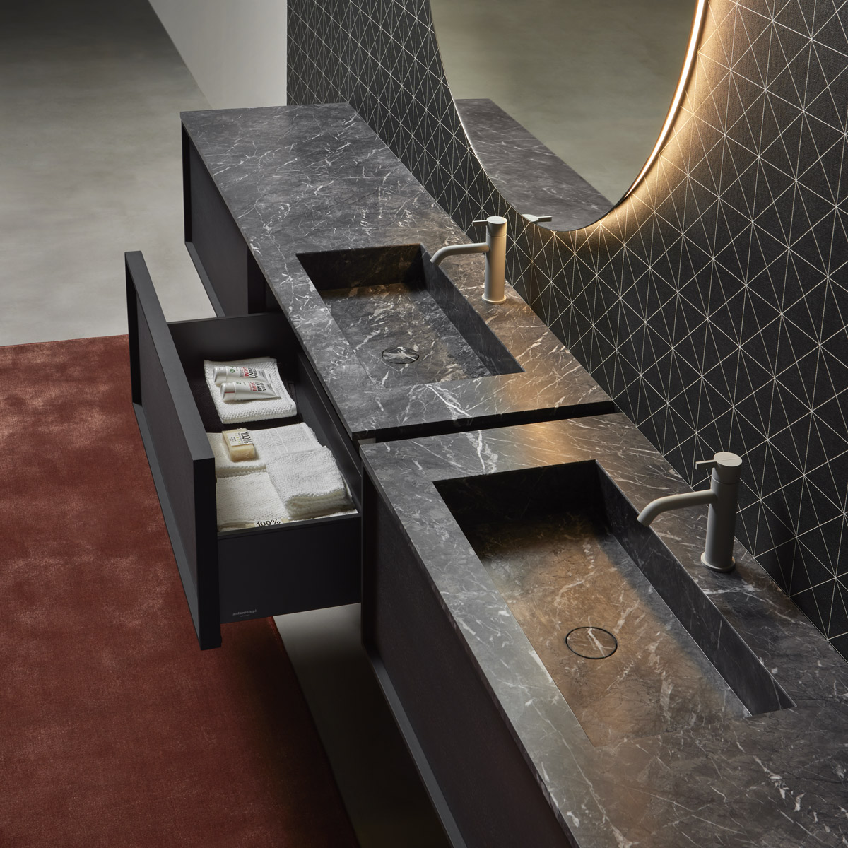 identity and personality