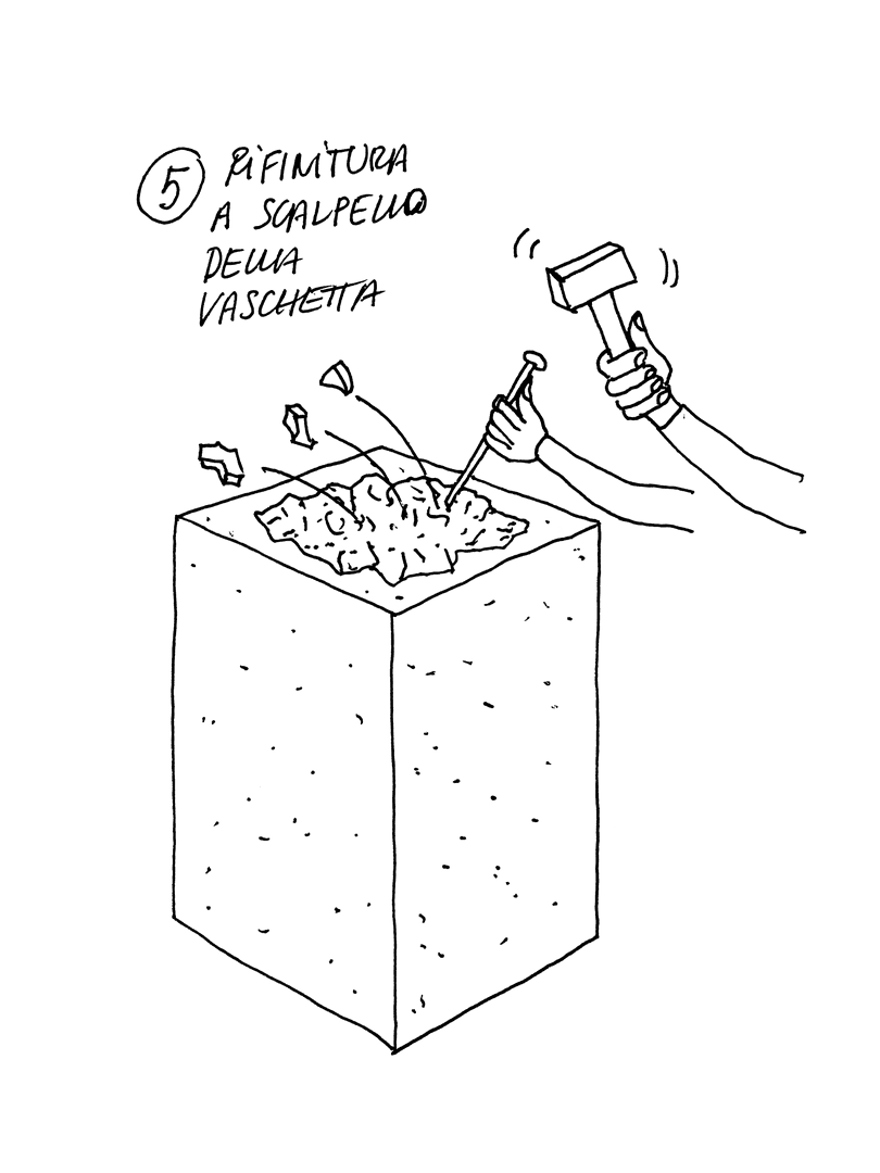 a creative gesture that defines a form